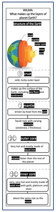 Geography Knowledge Notes